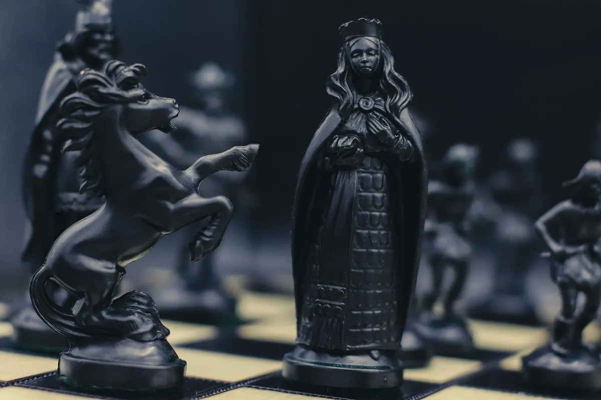 What to Do After the Opening: A Simple Plan for the Middle Game